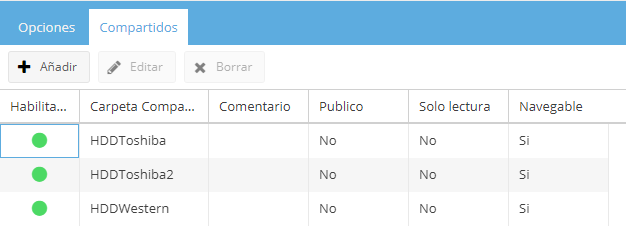 Ejemplo de configuración de SMB/CIFS en OMV.